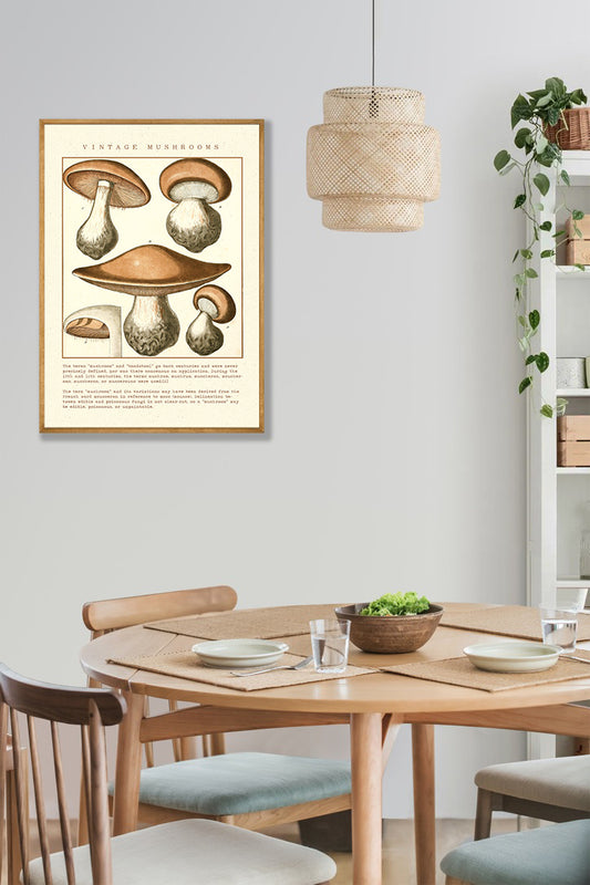 Brown mushrooms vintage posters